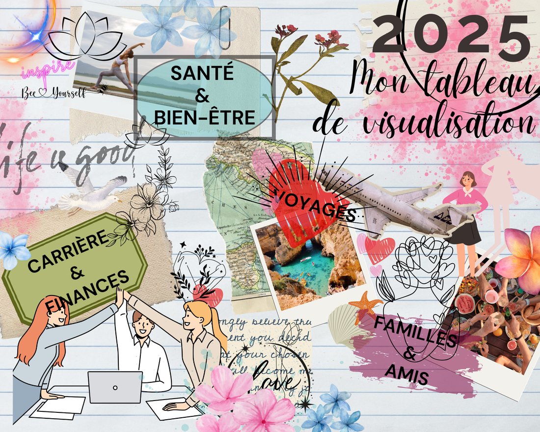Créer son tableau de visualisation pour la nouvelle année - Mes trucs et conseils